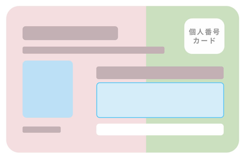マイナ保険証